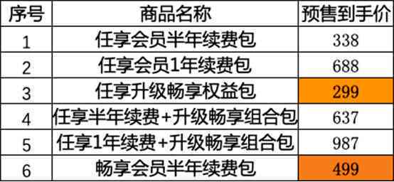 全面解析：秘塔写作猫会员权益与使用攻略，解锁高效写作新体验