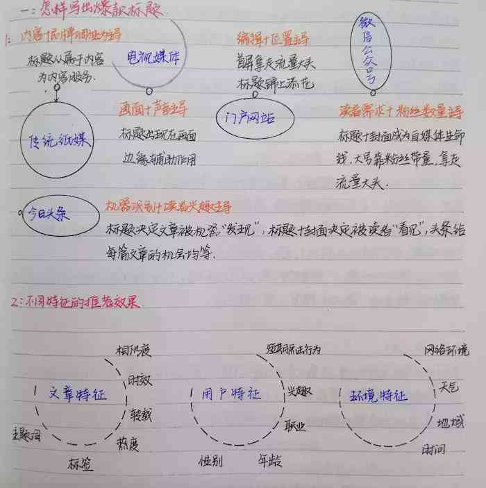 全面指南：如何撰写吸引眼球的文案生产袋子标题及内容创意策略