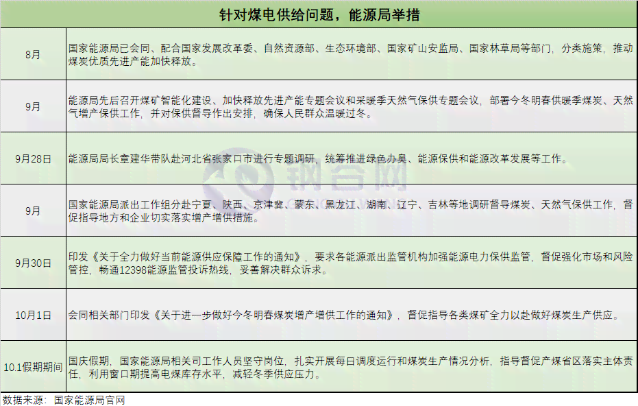 大连市工伤认定、赔偿流程及政策解读：全方位解答工伤相关疑问