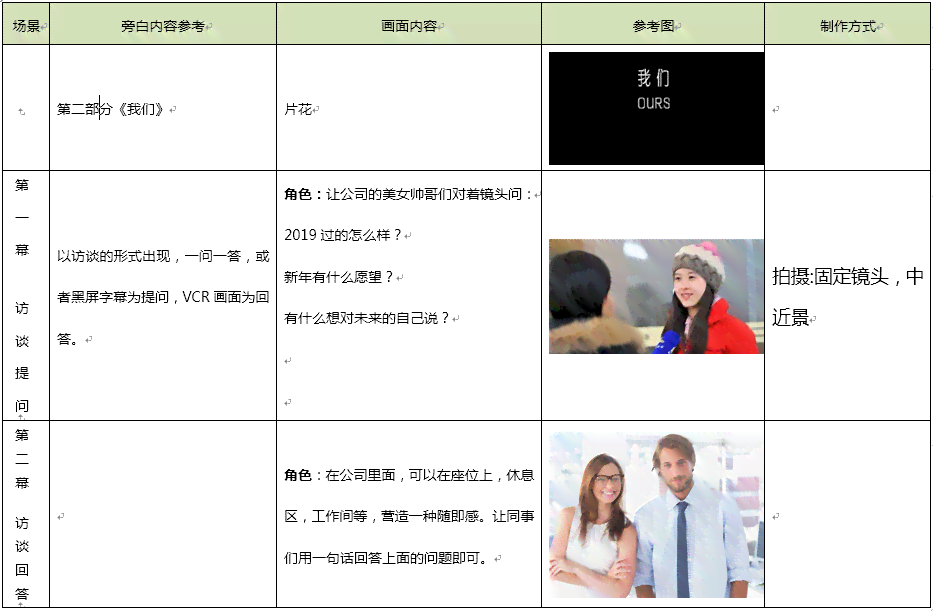 ai写企业传片脚本怎么做