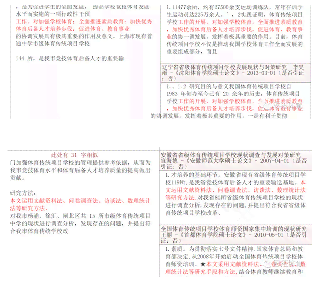维普会查csdn吗：维普能否检索代码、收录查重记录及学位论文？