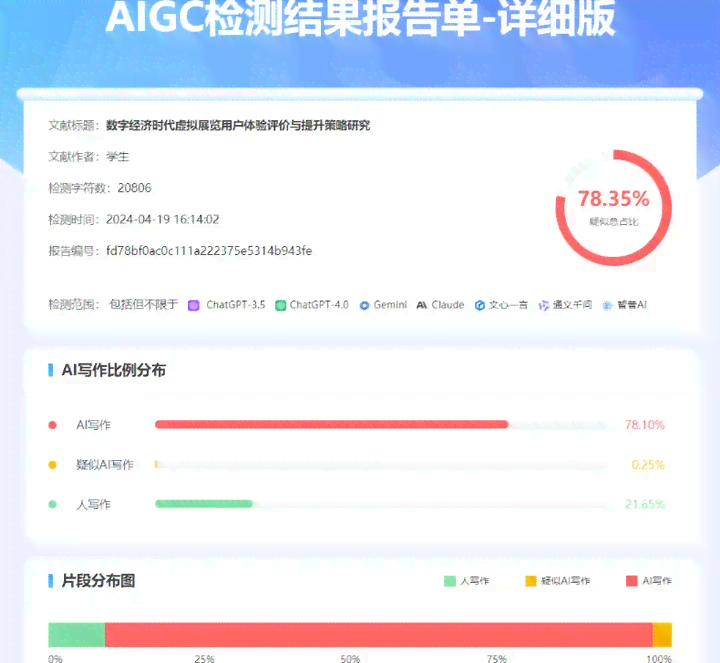 维普会查ai写作吗