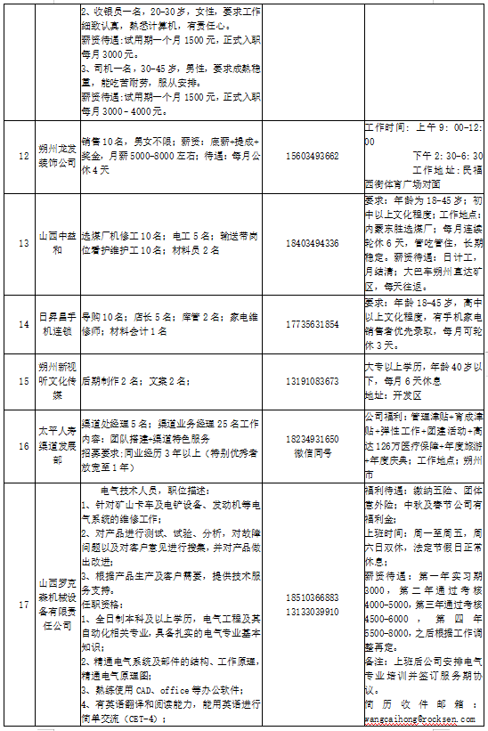 大连市工伤鉴定中心电话及地址、咨询热线与官网信息汇总