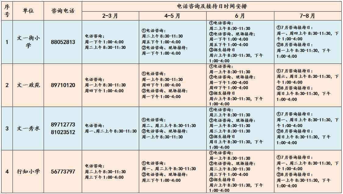大连市工伤鉴定中心电话及地址、咨询热线与官网信息汇总