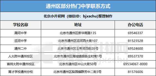大连市工伤鉴定中心电话及地址、咨询热线与官网信息汇总