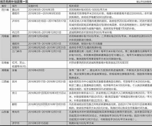 大连市工伤认定及处理实细则：全面解读认定流程、条件和相关政策