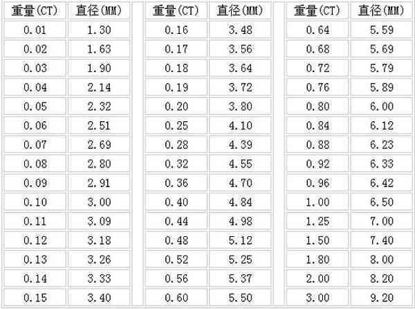 托福写作评分标准详细对照表：能力等级与分数对应解析
