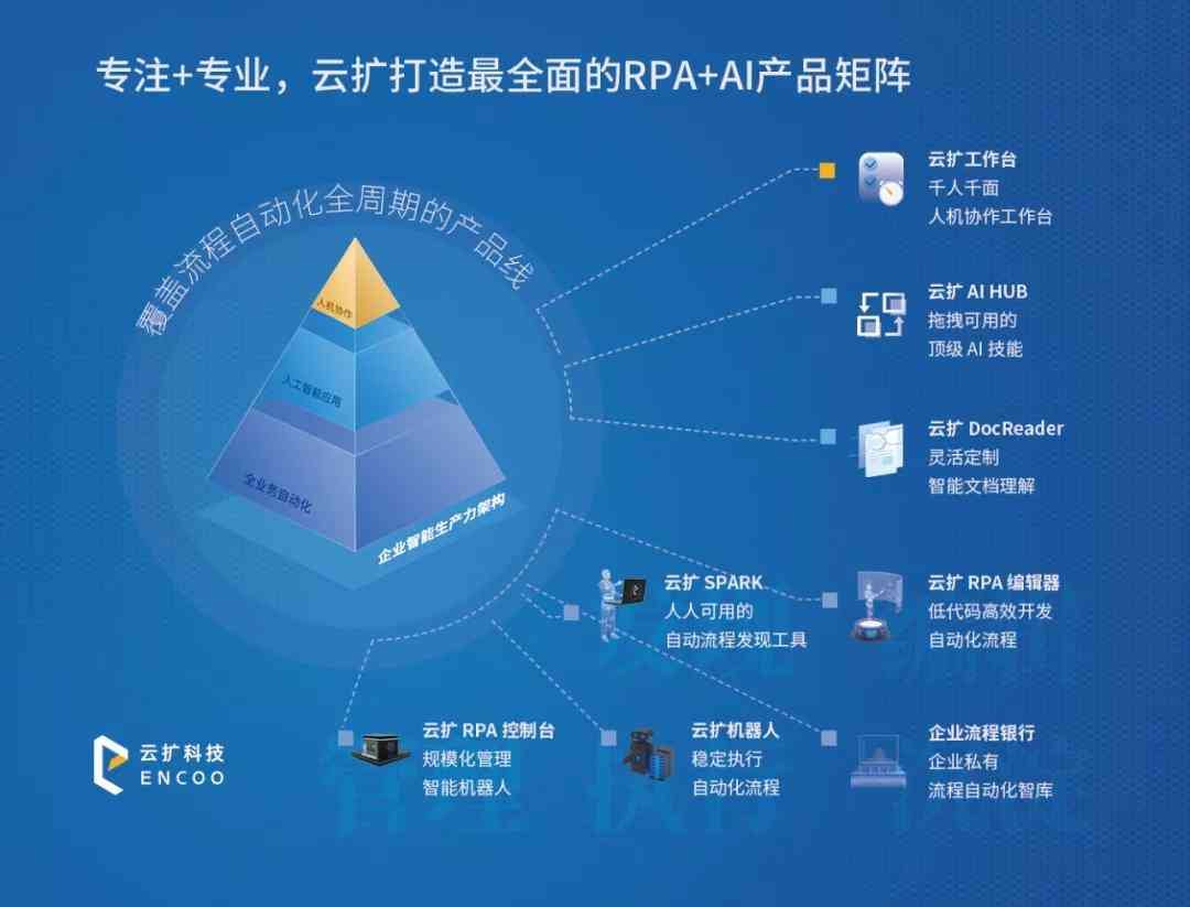 揭秘AI创作工作台邀请码：如何获取及全面利用智能创作工具