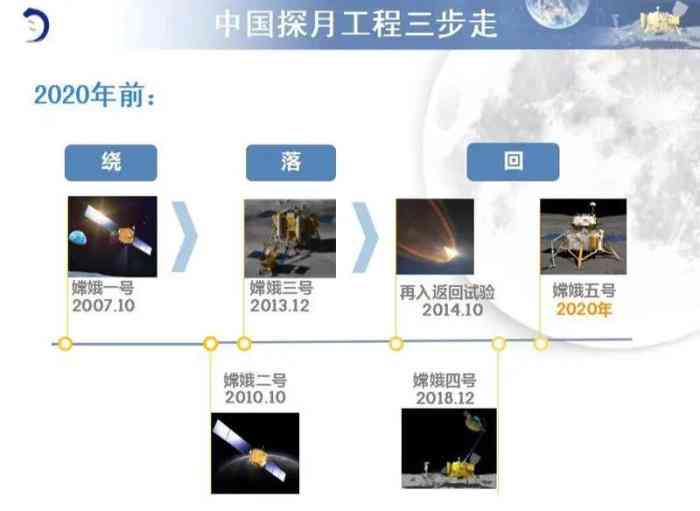 ai创作工作台邀请码是什么样的：揭秘获取方式与使用技巧