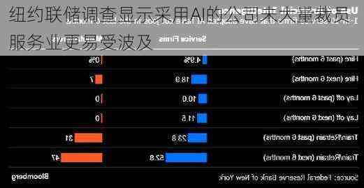 智能AI辅助编制的企业深度尽职调查综合报告