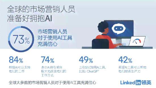 智能服装文案创作：AI助理如何助力服饰营销文案高效生成