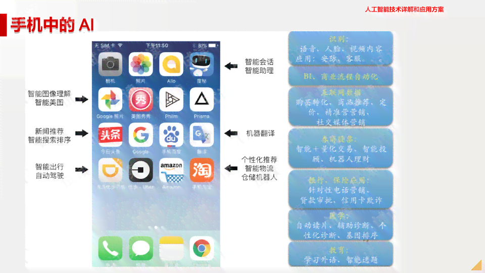 ai智能写作怎么玩：游戏攻略与应用全解析