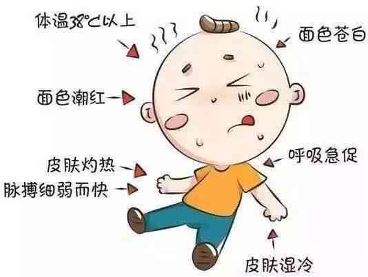 高中暑引发发烧：如何识别与应对
