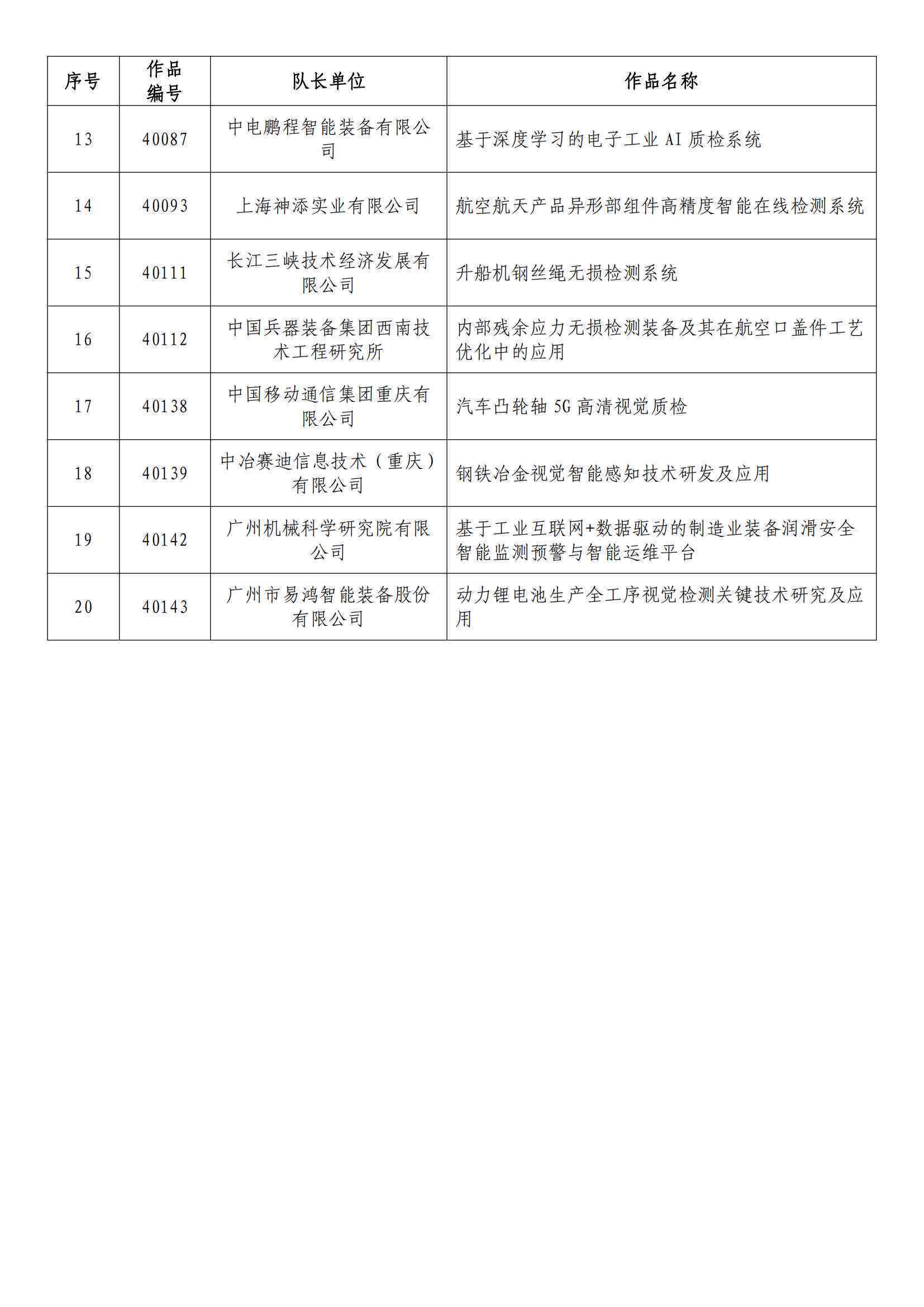 太仓市社保局工伤认定流程、科室联系电话及常见问题解答