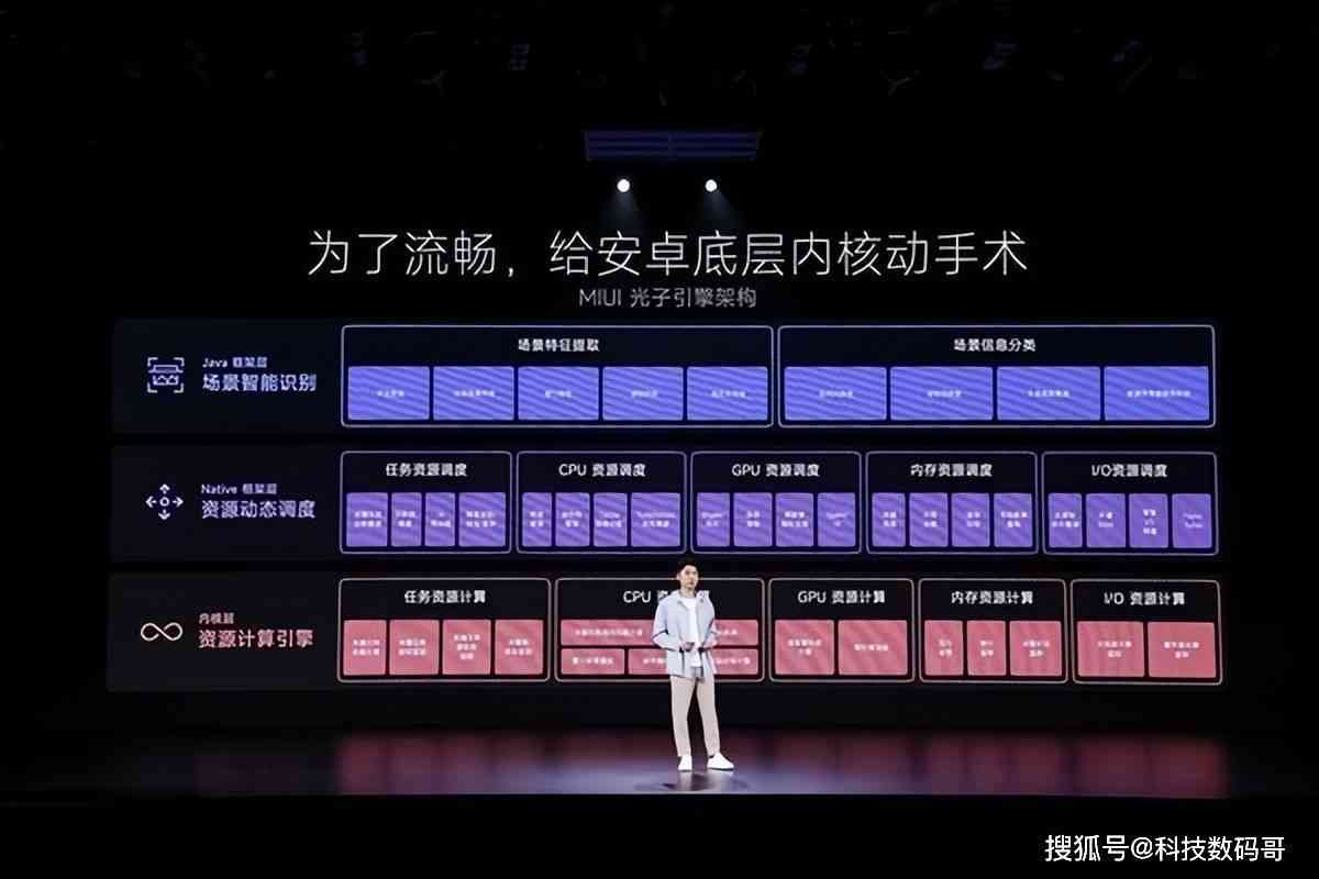 小米AI模式深度解析：全方位解读小米手机的智能省电与个性化体验功能