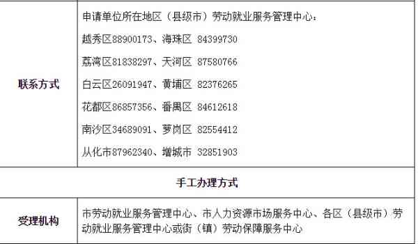 太仓市工伤认定及劳动能力鉴定指南：办理流程、所需材料与地点全解析