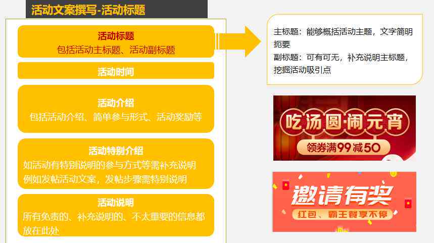 掌握闲鱼文案撰写攻略：全方位优化标题，提升曝光率与成交率