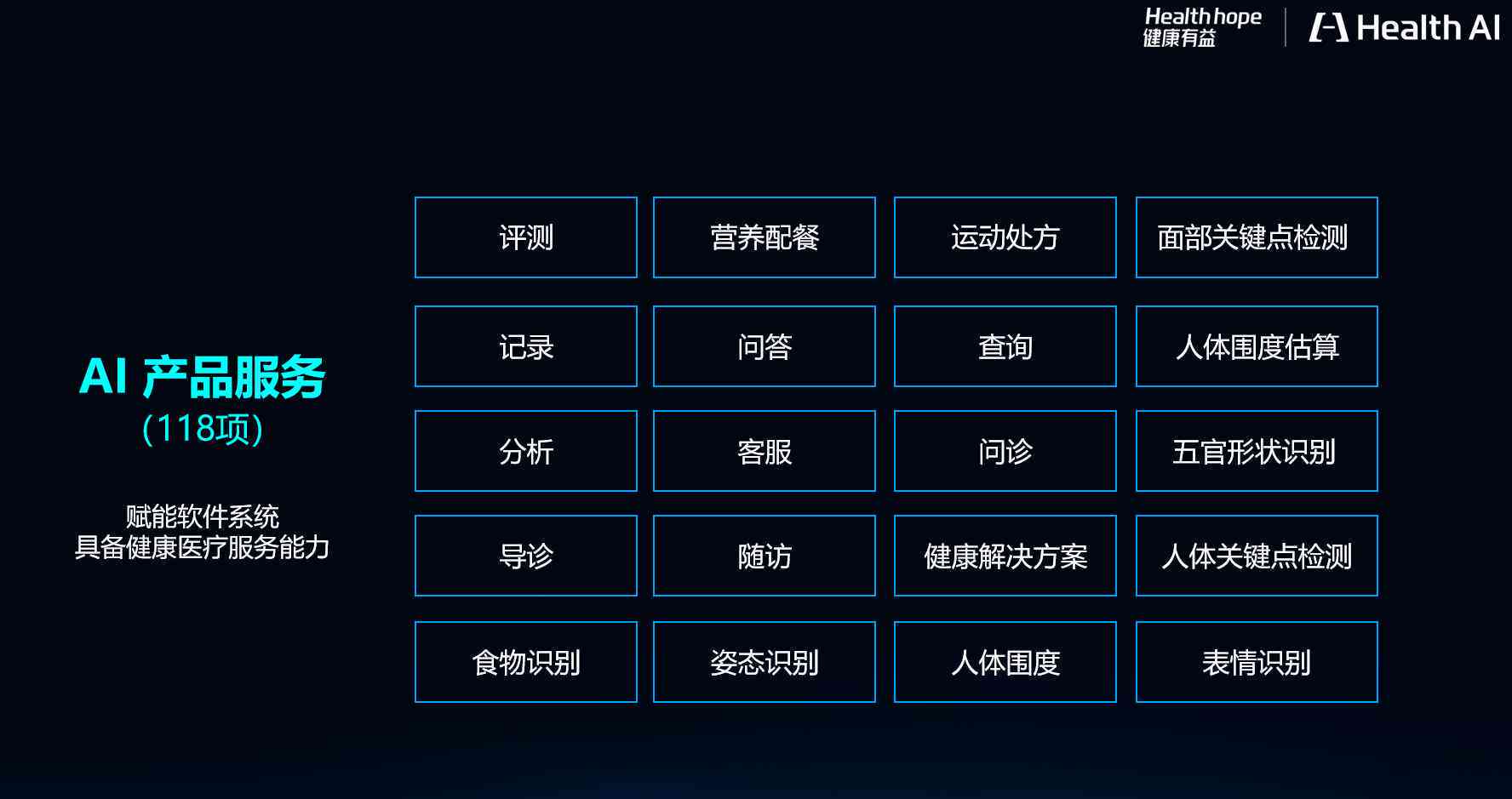 AI脚本生成器手机版：免费与使用，全面覆脚本编写需求