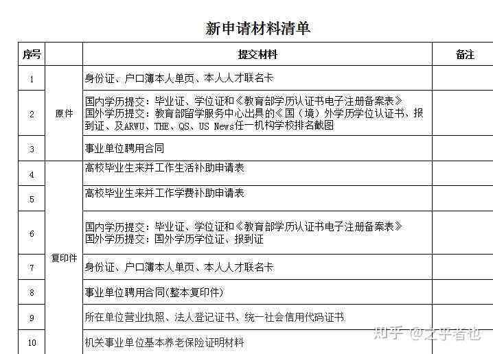 太原工伤认定及赔偿办理指南：完整流程解析与关键要点