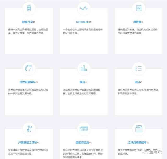 AI报告书模板：智能分析工具使用指南与数据可视化教程