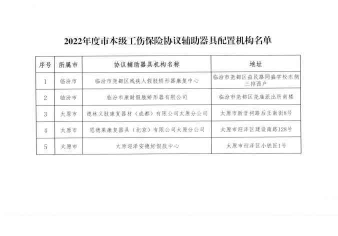 太原市工伤鉴定机构名单及联系方式汇总（数量地址电话）