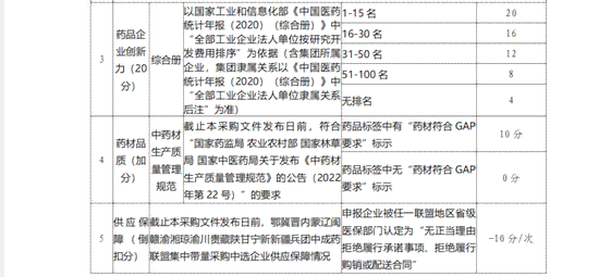 太原市工伤赔偿最新规定及详细标准文件解读