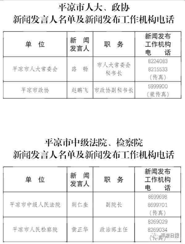 太原市工伤鉴定机构名单、地址、电话及数量一览 太原市工伤鉴定机构名单、地址、电话及数量一览
