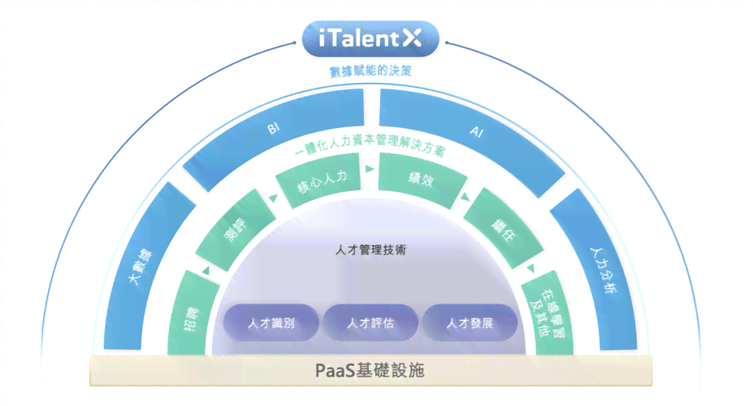 AI颜色模式解析与应用：全面解答色彩处理、调整与优化相关问题