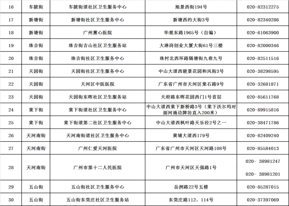 太原工伤伤残鉴定机构：联系方式、地址及咨询电话一览