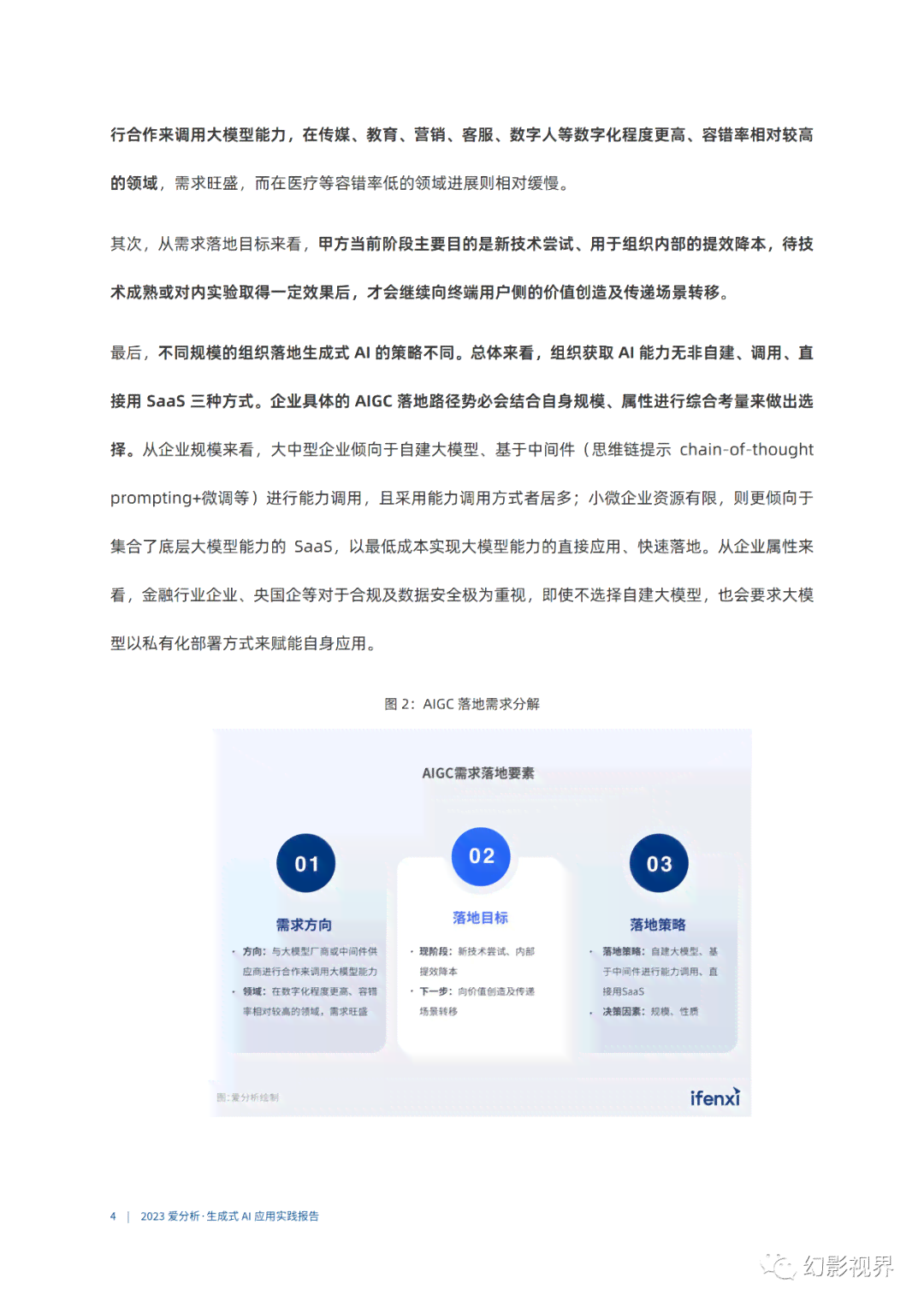 ai写市场研究报告的软件