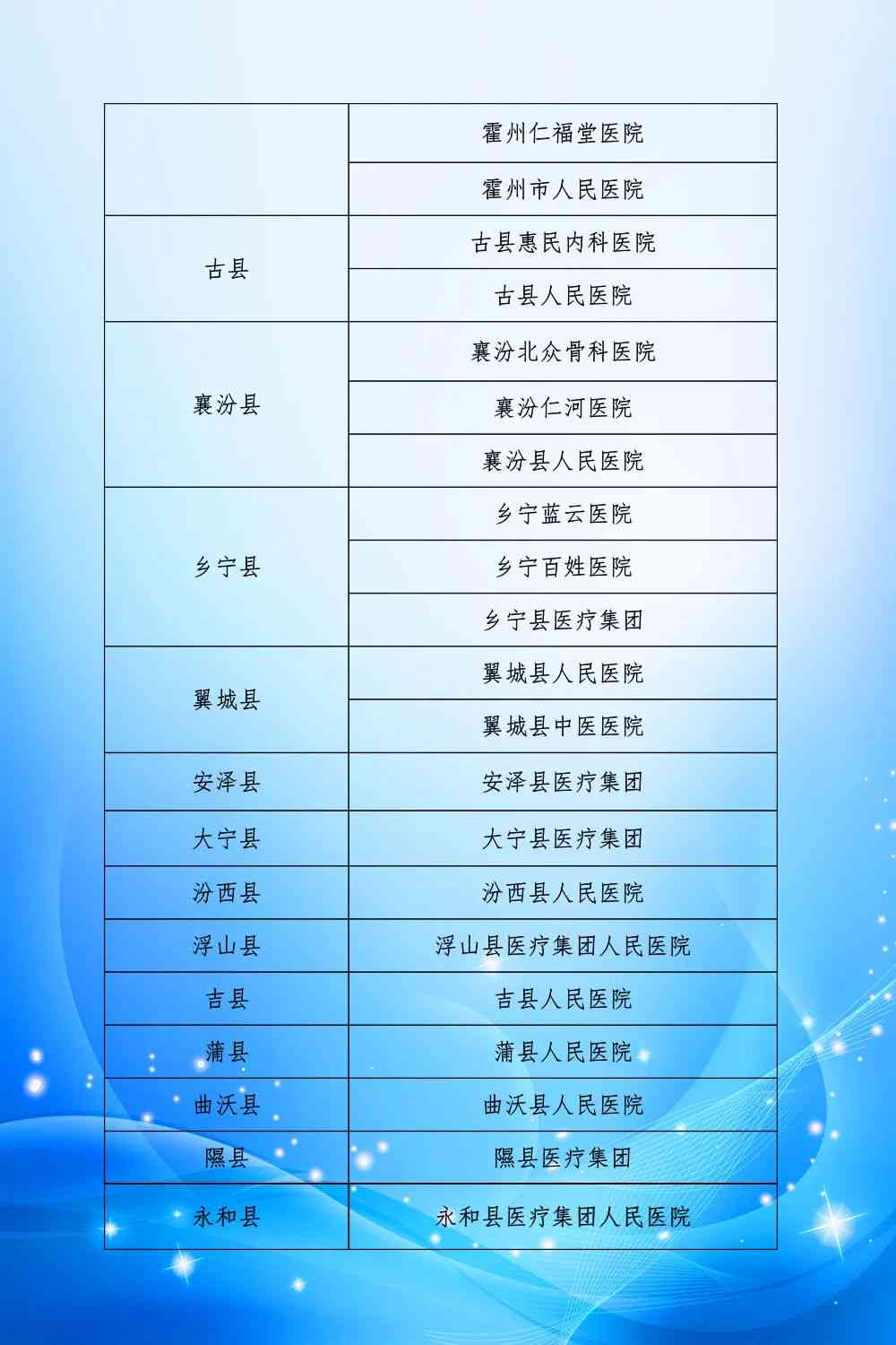 太原工伤等级认定指定医疗机构一览：官方认证医院名单解析