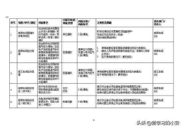 太原市工伤鉴定流程：所需材料、费用明细及机构一览