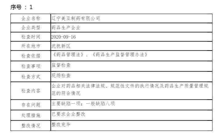 太原市工伤赔偿标准文件最新公示与查询（2020版）