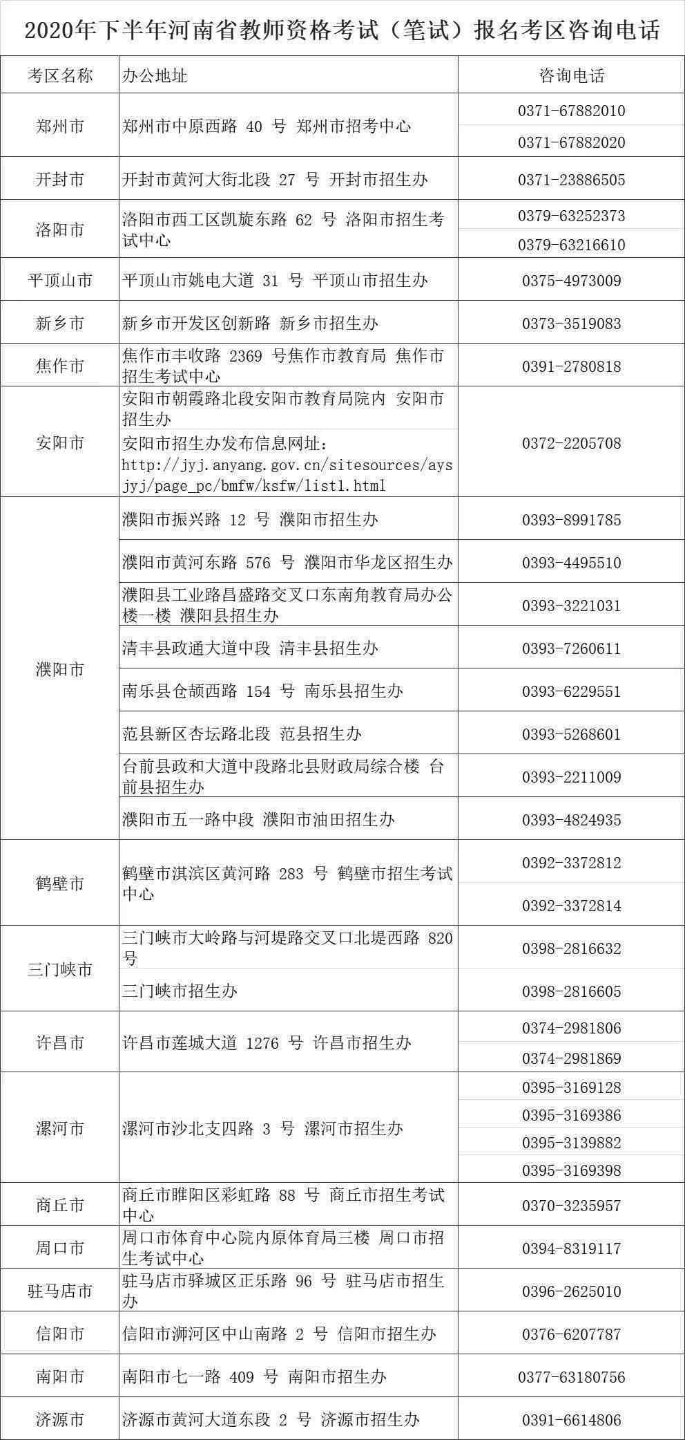 太原市工伤赔偿标准文件最新公示与查询（2020版）