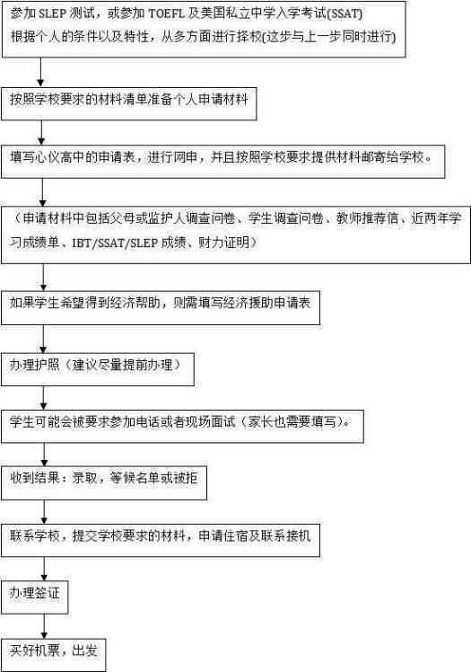 太原市工伤认定手续办理详解：规范流程与必备材料指南
