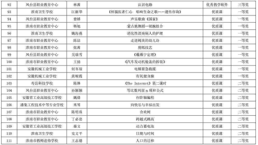 2023年AI写作论文网站评测：盘点在线辅助工具与平台