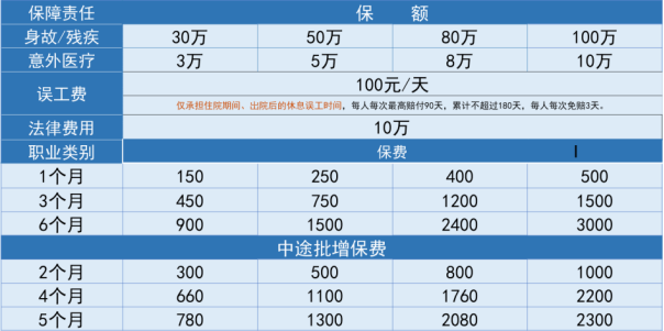 2023太平洋工伤保险保费一览：企业全年投保费用解析