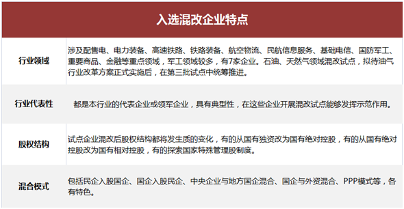 央企实际控制人认定工伤的条件：国企实际控制人认定工伤的具体条件有哪些