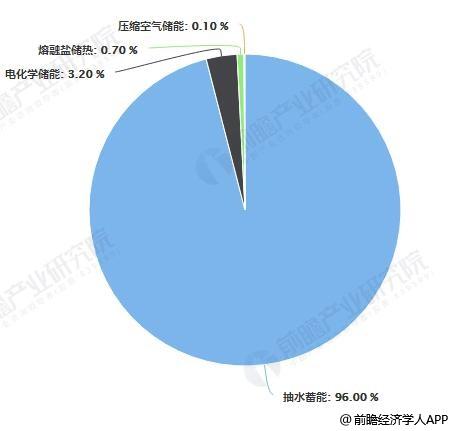 AI写作：深度解析其原理、应用范围与未来发展趋势