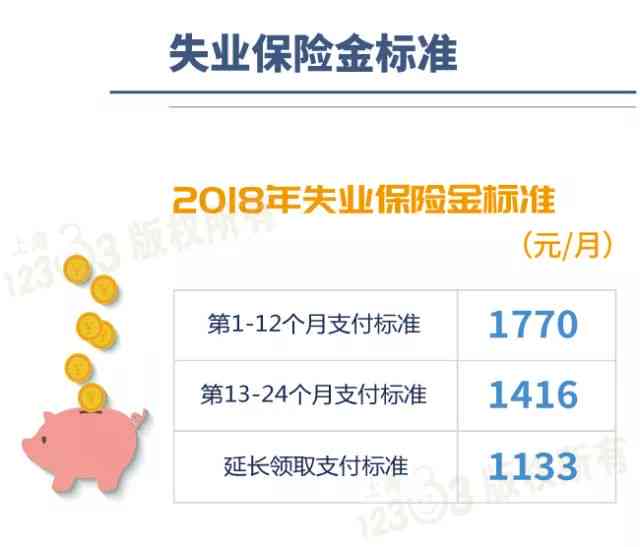 失业人群工伤认定的全面指南：标准、流程与权益保障解析