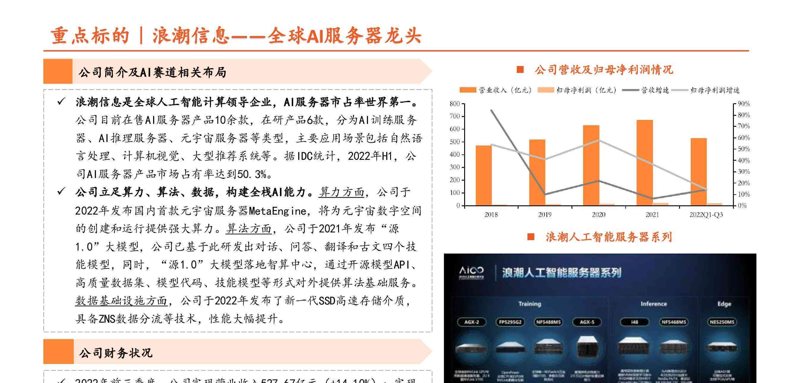 AI算力行业专题报告