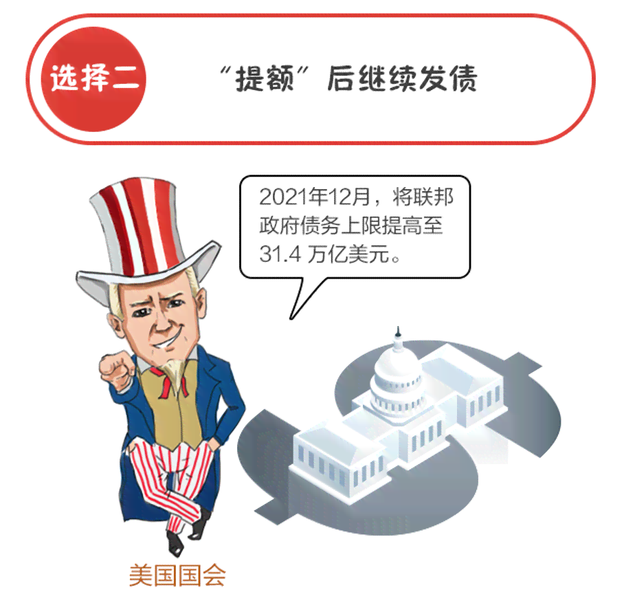 失业人群怎么认定工伤等级