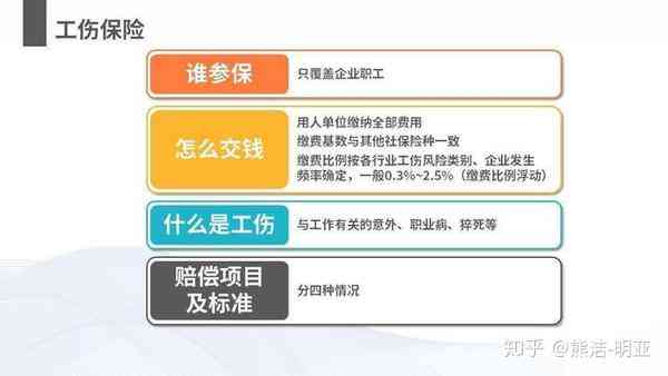 失业期间工伤保险权益保障与补偿全解析
