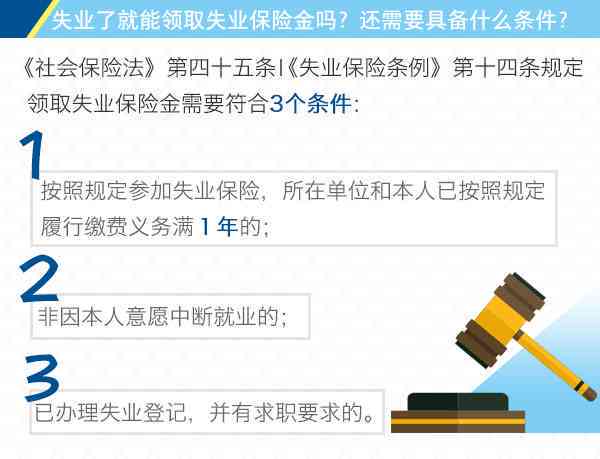 失业后如何提取工伤保险待遇及领取条件解析