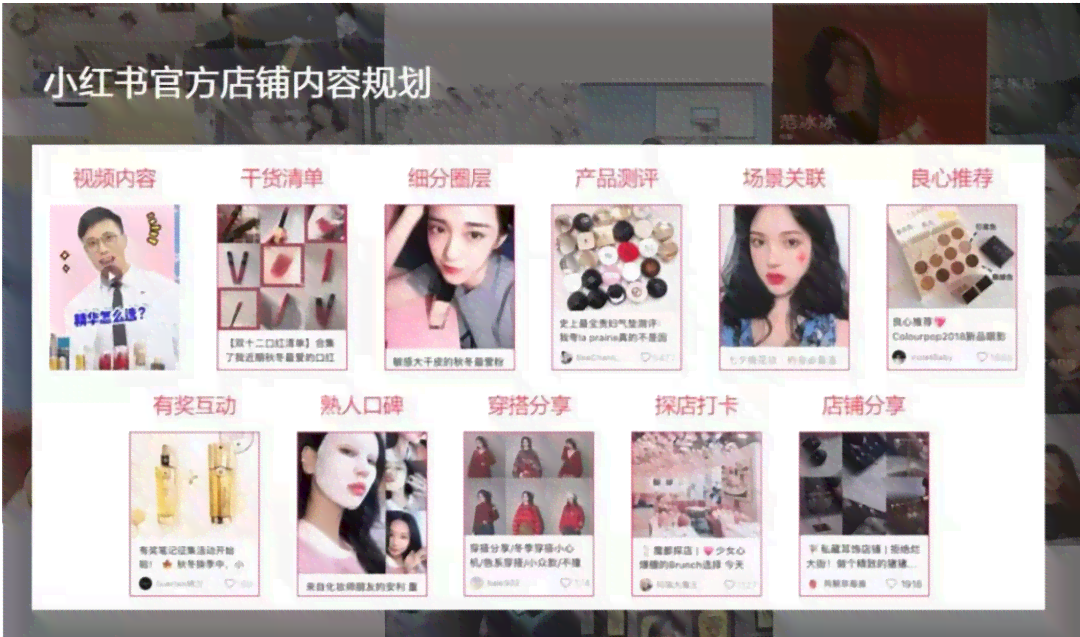 小红书笔记制作全攻略：从内容策划到发布技巧，全方位解决你的创作难题