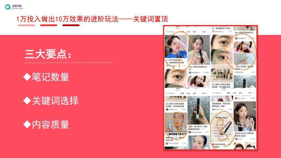 小红书笔记制作全攻略：从内容策划到发布技巧，全方位解决你的创作难题