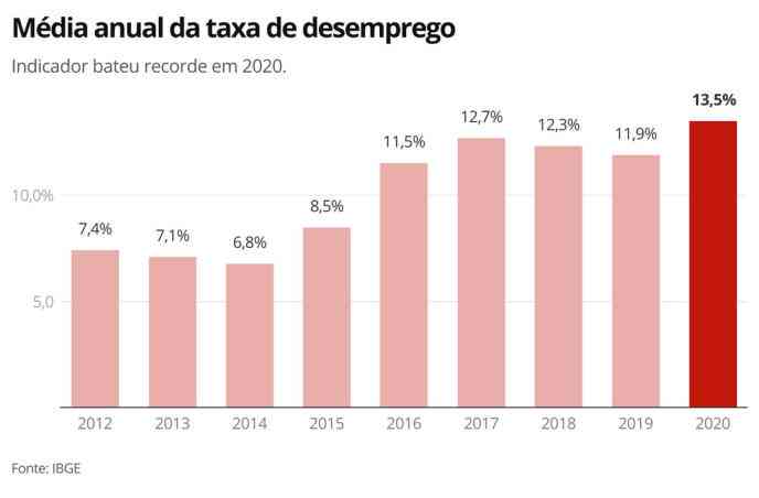 失业率计算方法与失业情况统计分析全解析