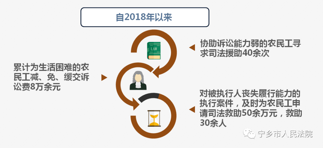 失地农民伤残赔偿标准及     指南：全面解析赔偿金额、程序与法律依据