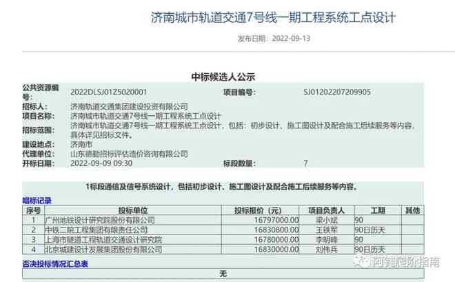 如何认定失散亲人工伤赔偿金额及赔偿流程详解：全面指南与案例剖析