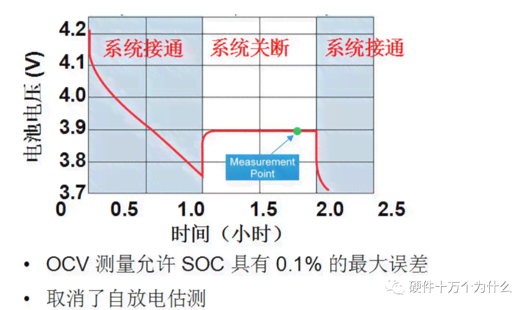 揭秘网游脚本使用与封号检测：深度剖析官方检测机制原理